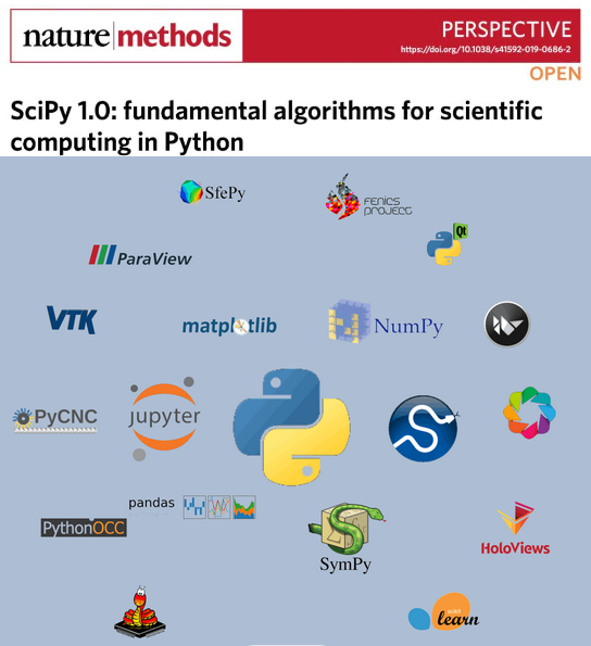 PYTHON
