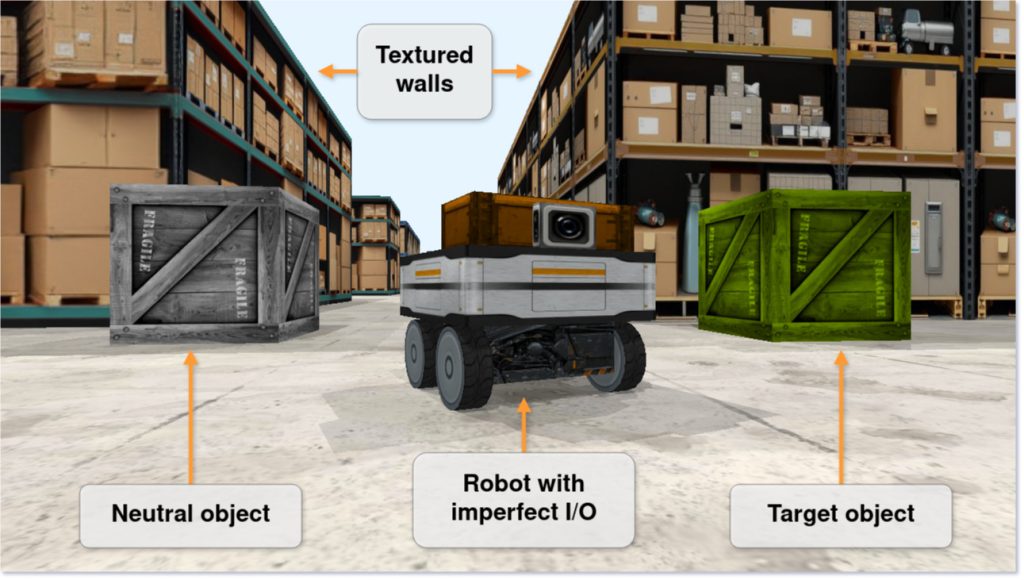 Robot Swarms Learn to Communicate: New Method Enables Cooperation Among ...